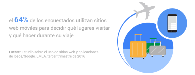 compras-finanzas-viajes-3
