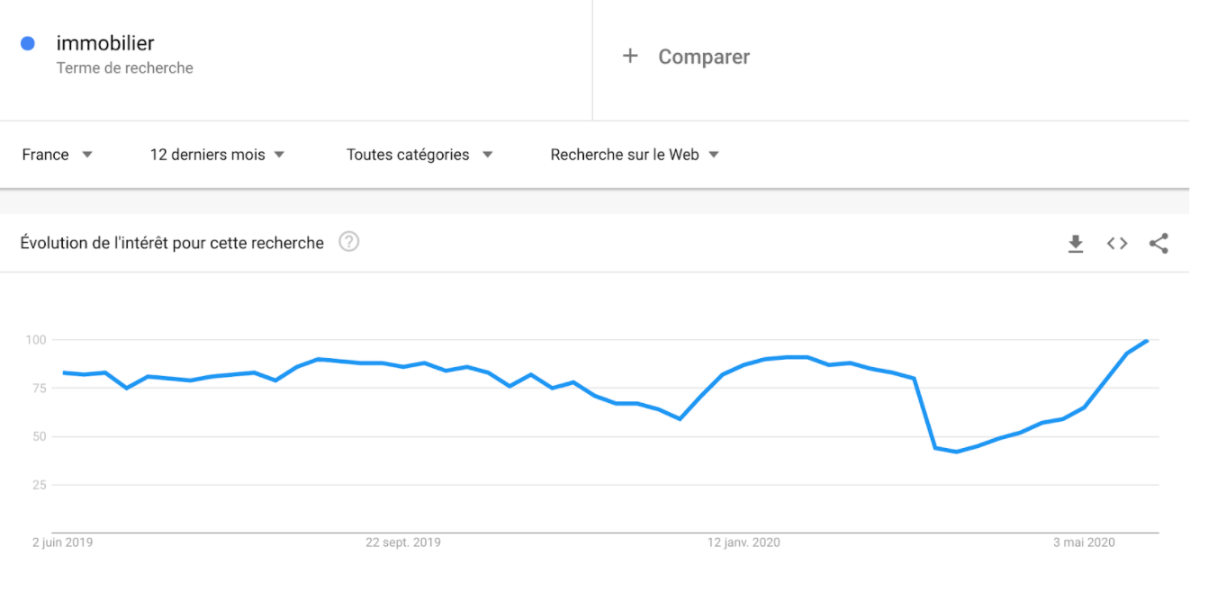 immobilier.png