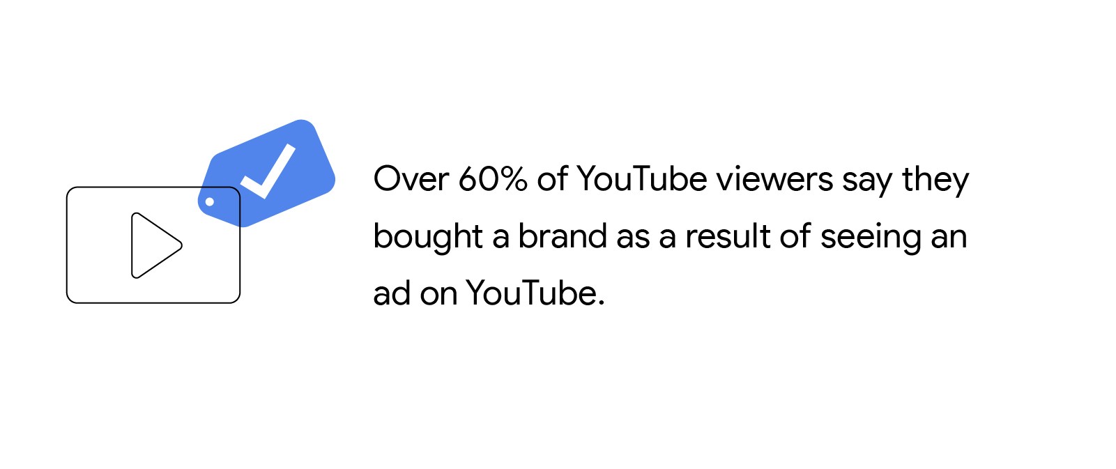in-article_b2b_YT_automation.jpg