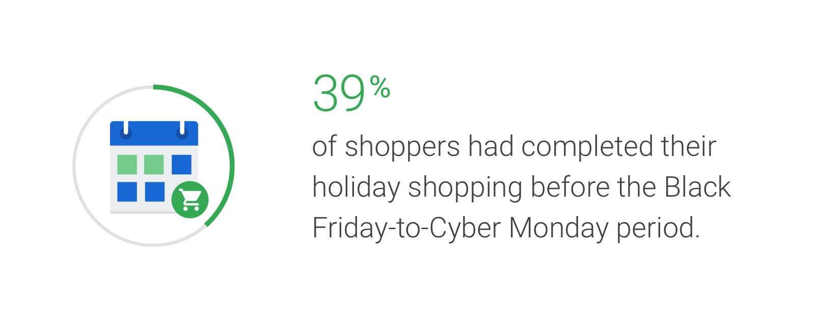 in article stat 39% of shoppers (1).jpg
