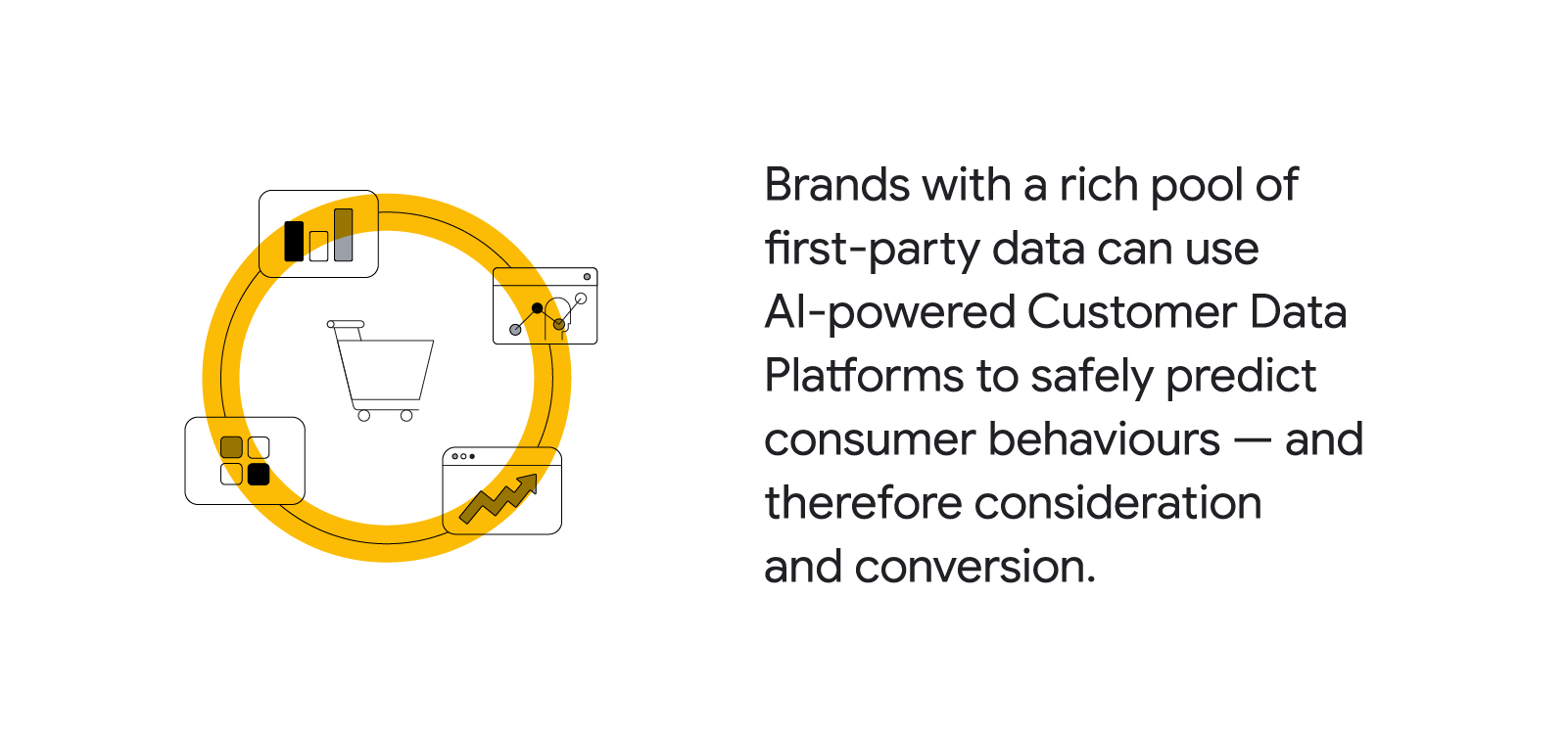 Privacy-ready: 3 agency leaders offer MENA marketers advice on a changing landscape-2