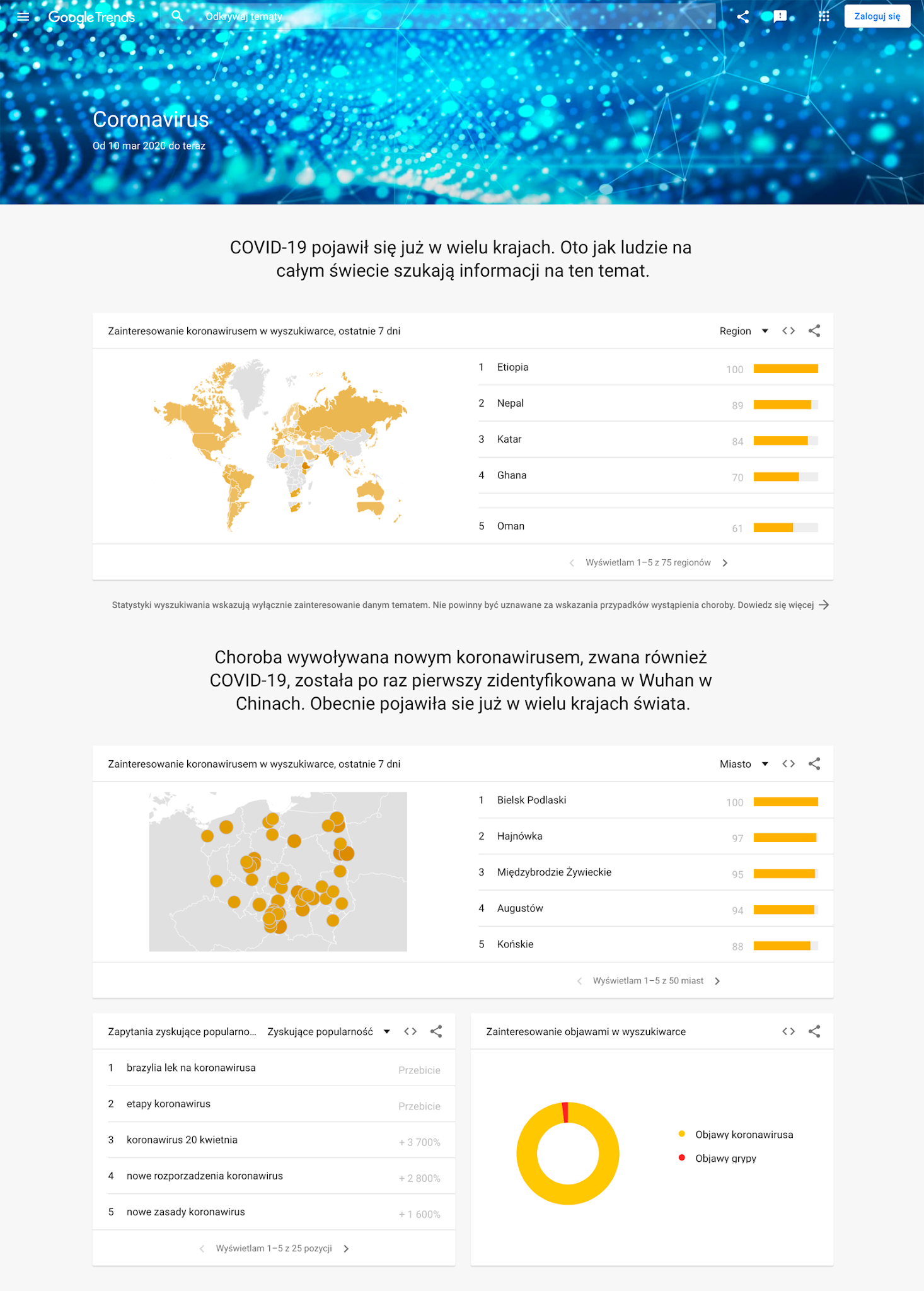 Inside Google Marketing: Agility is the new growth