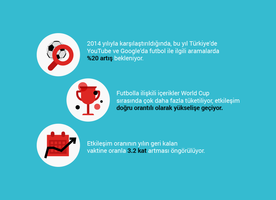 World Cup TR 1