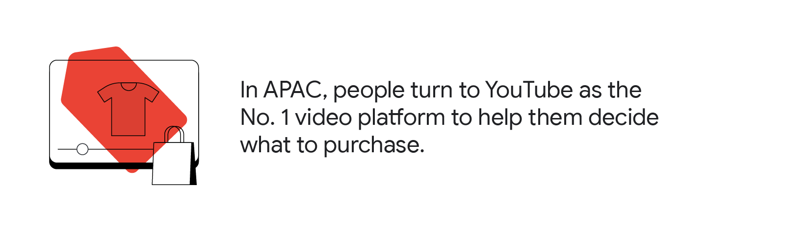 In APAC, people turn to YouTube as the No. 1 video platform to help them decide what to purchase.