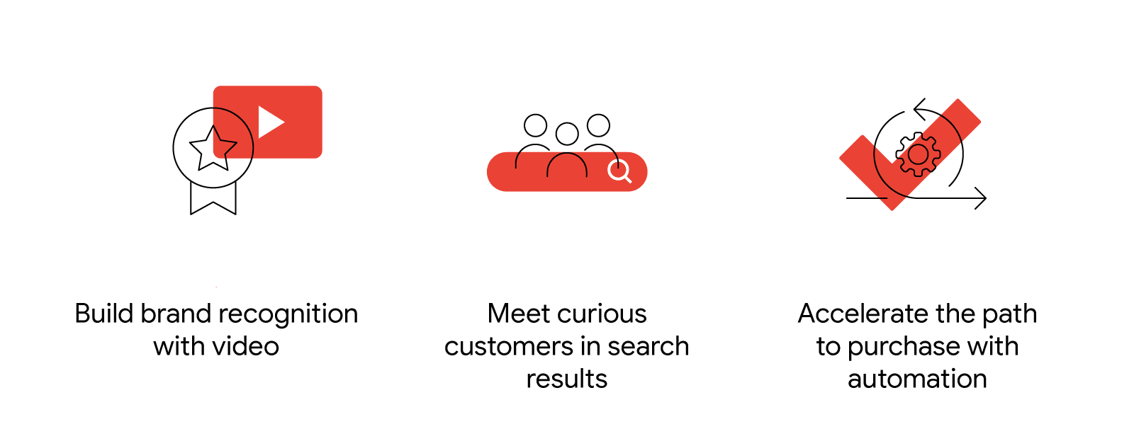 3 ways auto marketers can repurpose stale strategies for electric vehicles. Video player: Build brand recognition with video. Search bar & people: Meet curious customers in search results. Rotating gear: Accelerate the path to purchase with automation.