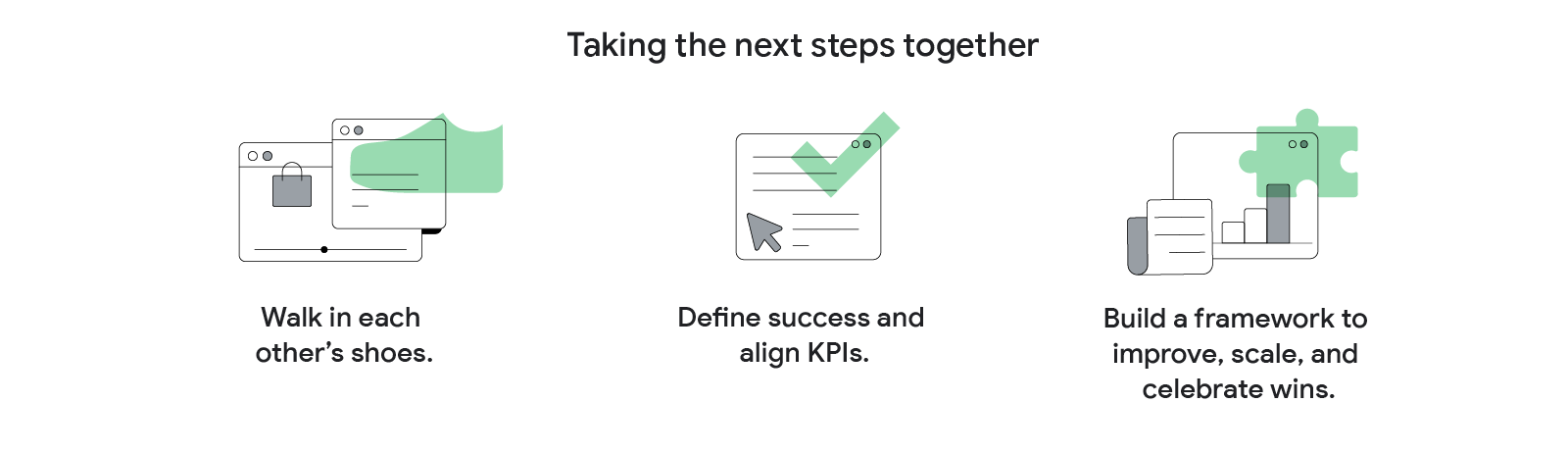 How bank CFOs and CMOs can partner to drive growth-1