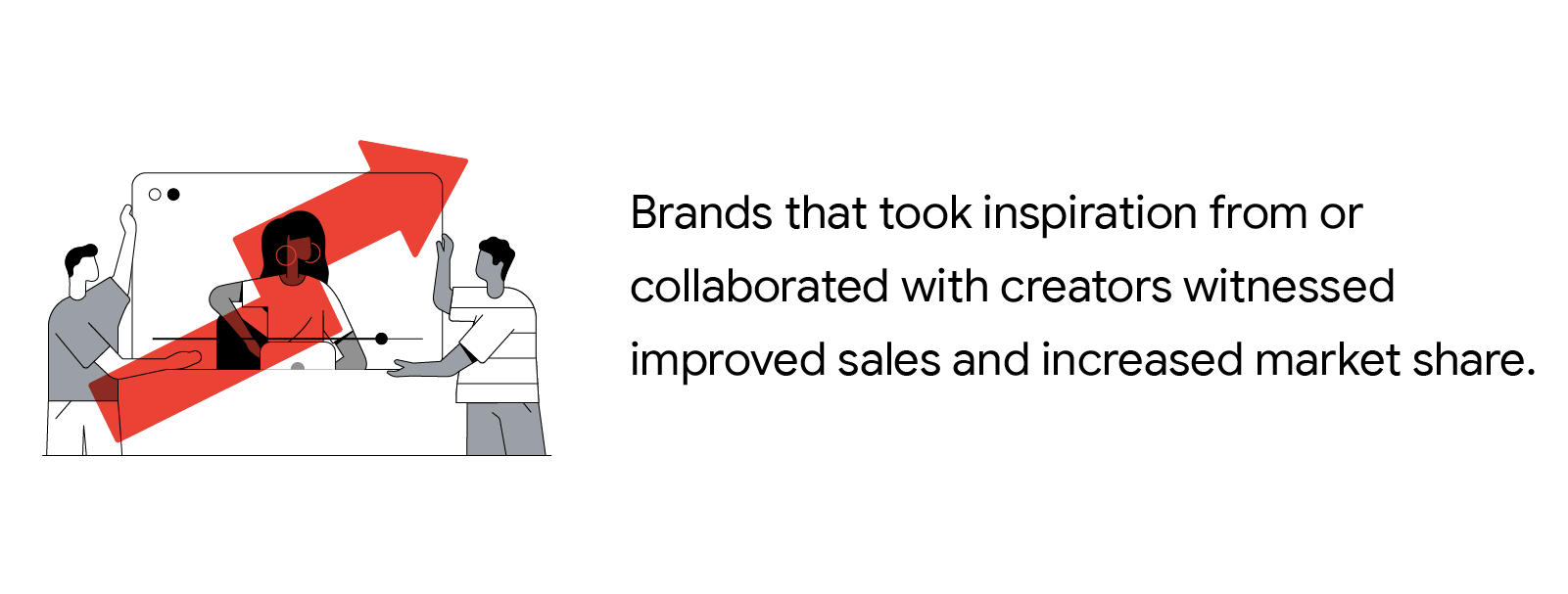 Among YouTube Works award entries, brands that took inspiration from or collaborated with creators witnessed improved sales and increased market share.