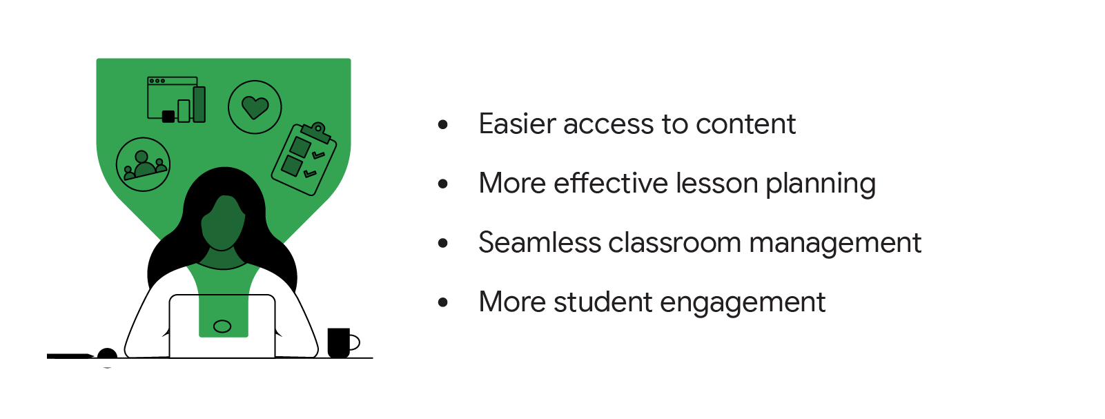 Benefits of going digital for India's education: easier access to content, more effective lesson planning, seamless classroom management, more student engagement.
