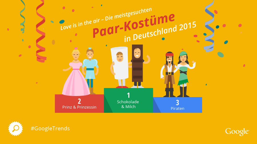 karneval partner