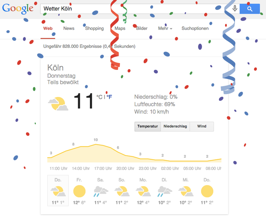 karneval wetter