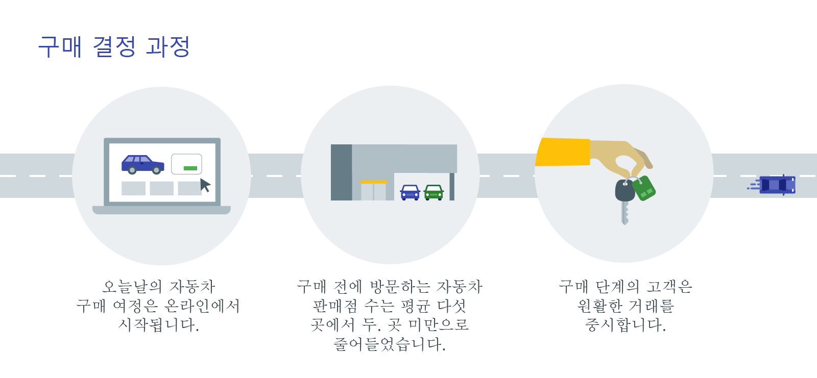 ko_1060-Hyundai-Executive-Perspective-Inline_2_