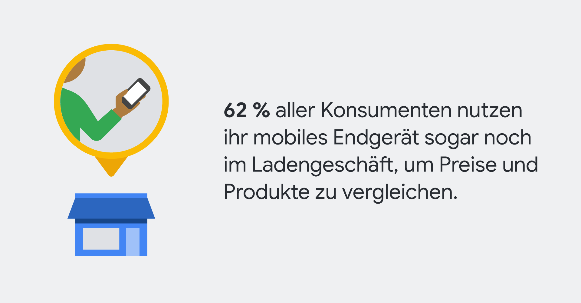 konsumenten mobiles endgeraet stationaer.png