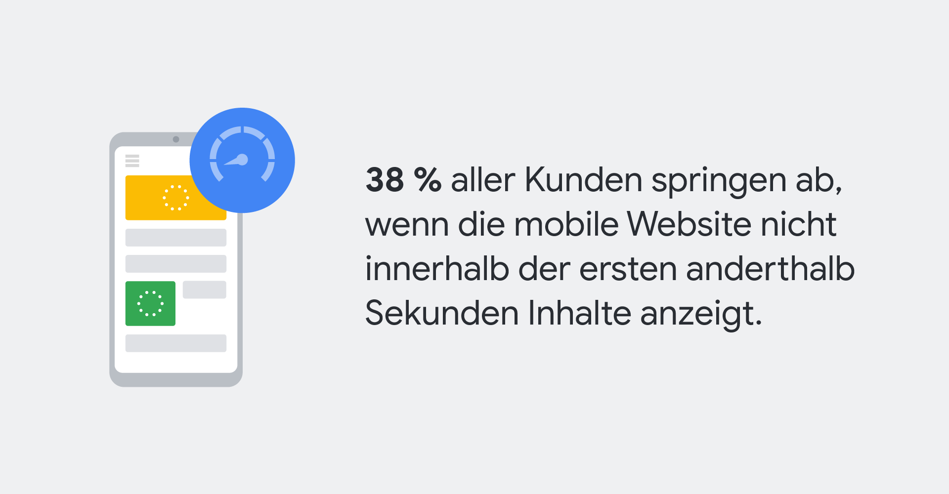 ladezeiten mobile kritisch.png