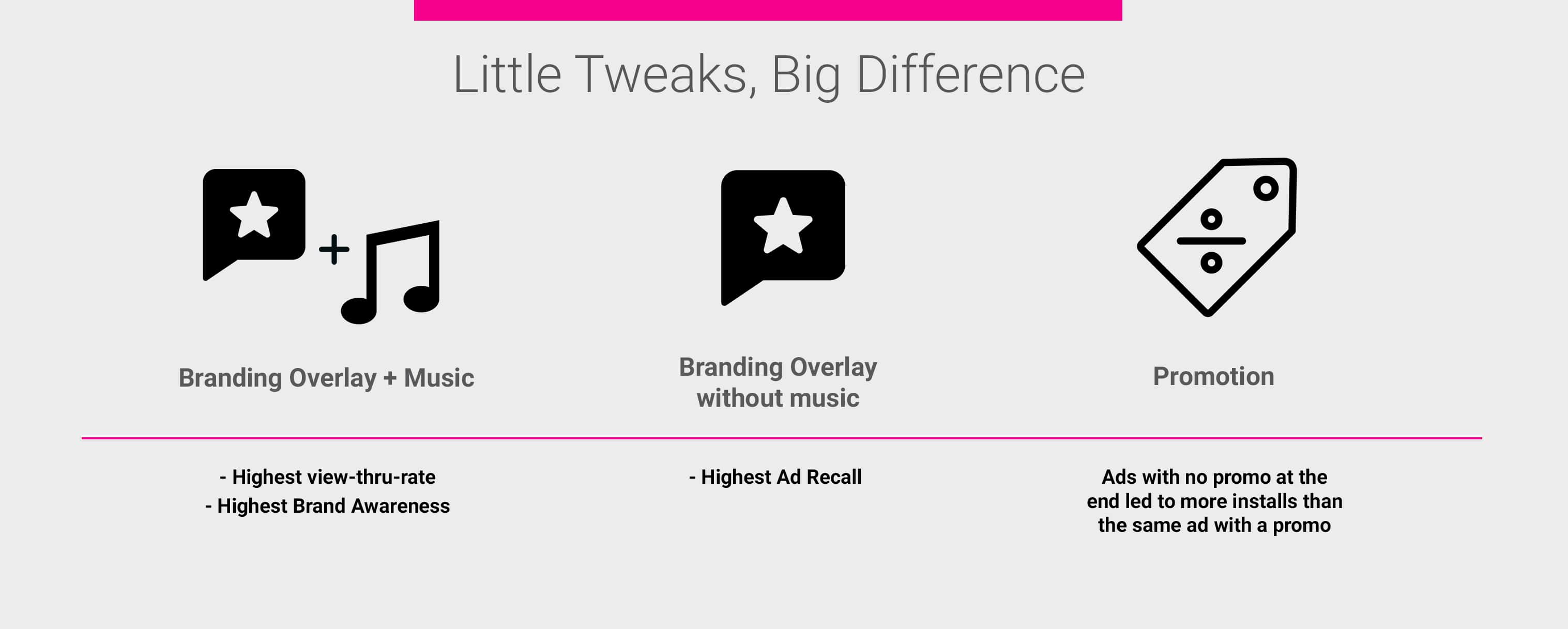 Lyft Youtube Undercover Celebrity Brand Videos 01 02