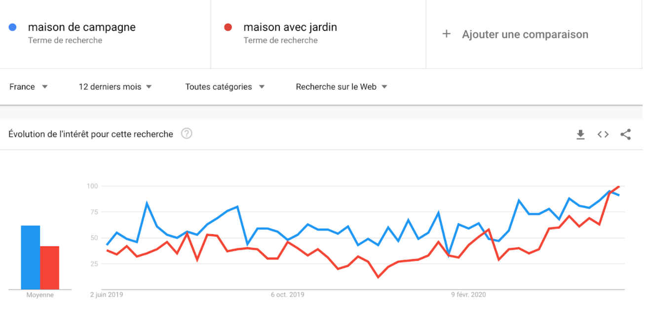 maison campagne.png