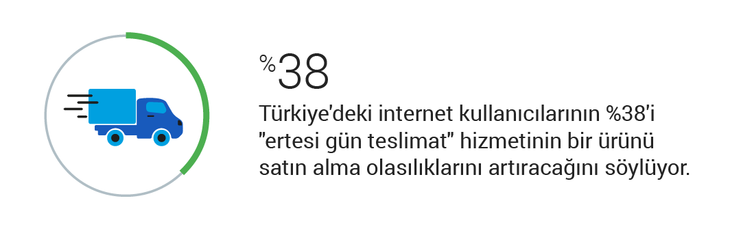 lojistik1