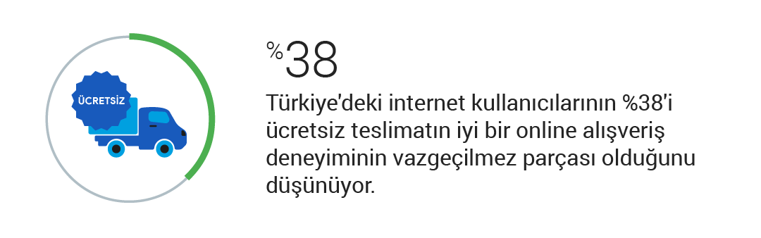 lojistik2