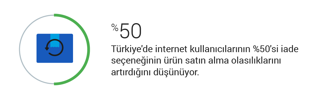 lojistik4