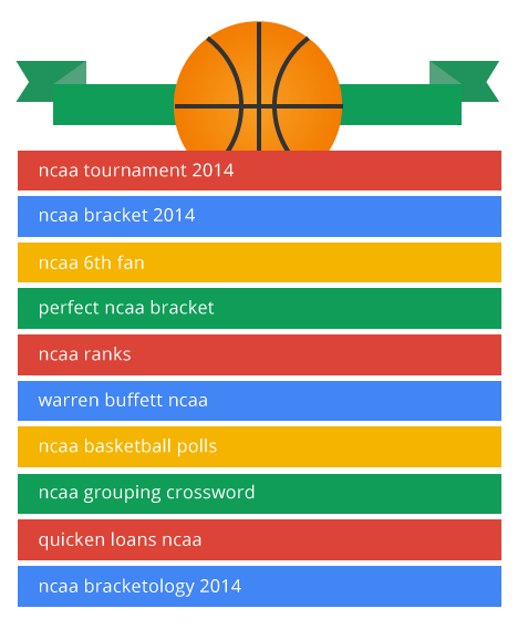 March madness 4