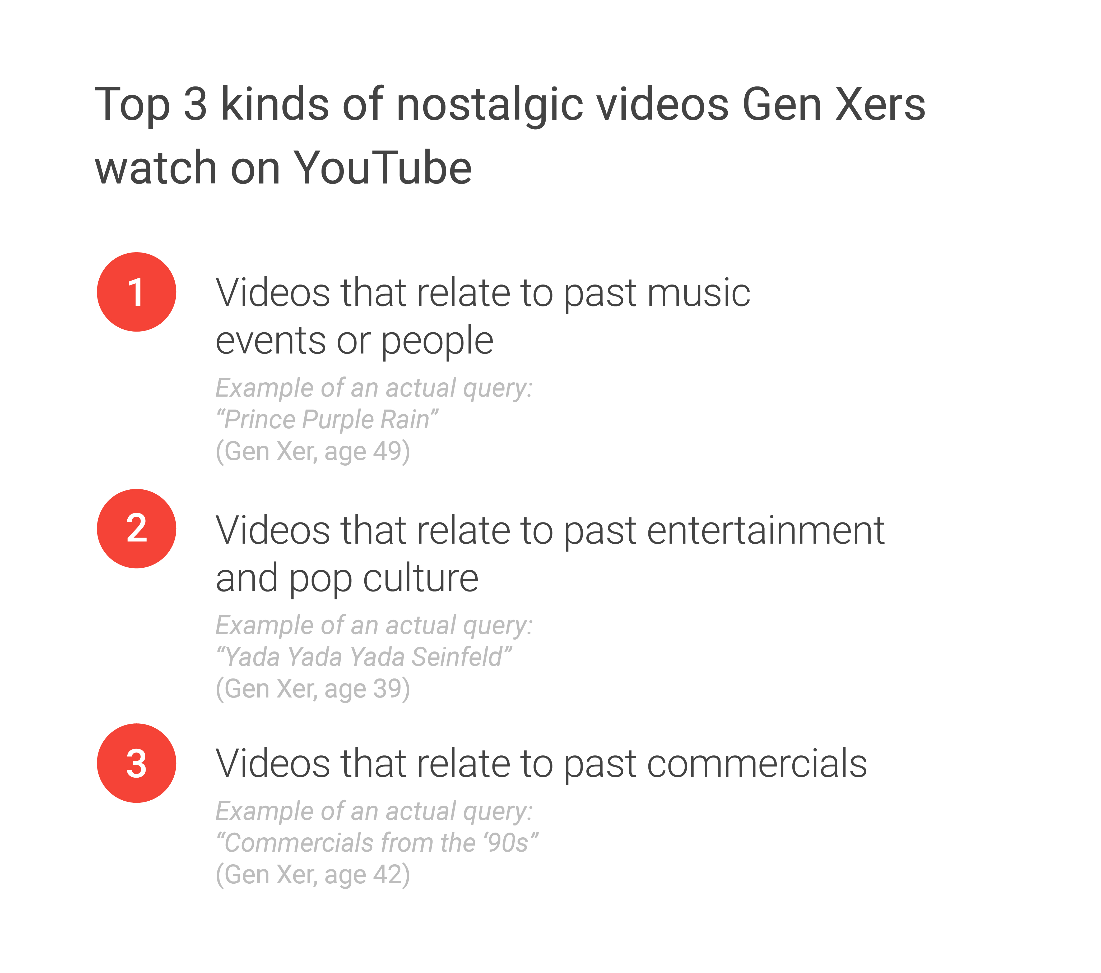 Gen are watching on YouTube - Think with