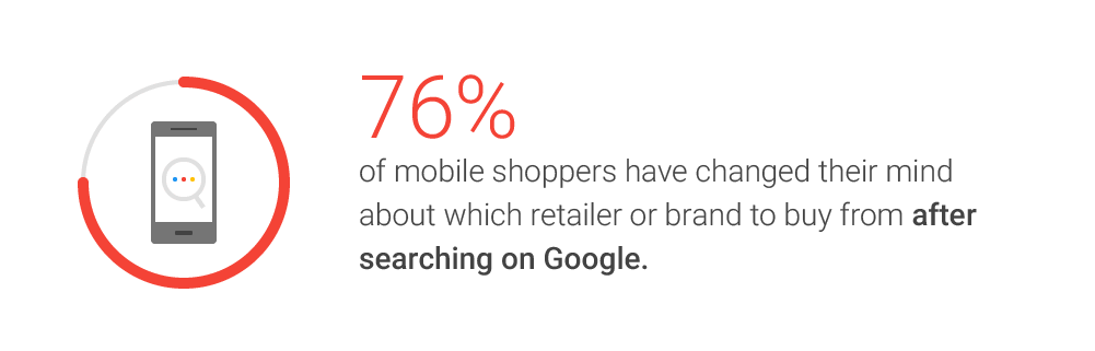Marketing Guide Holiday Shopping 2016 01 01
