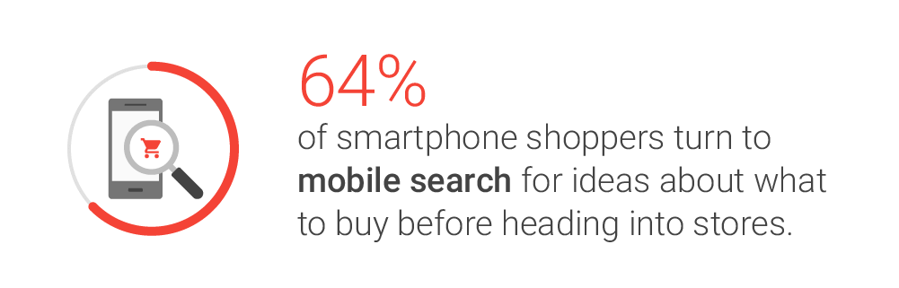 Marketing Guide Holiday Shopping 2016 01 02
