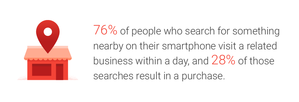 Marketing Guide Holiday Shopping 2016 01 04