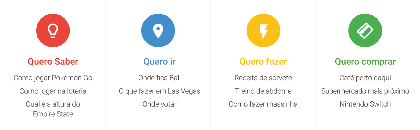 O blog do Google Brasil: abril 2016