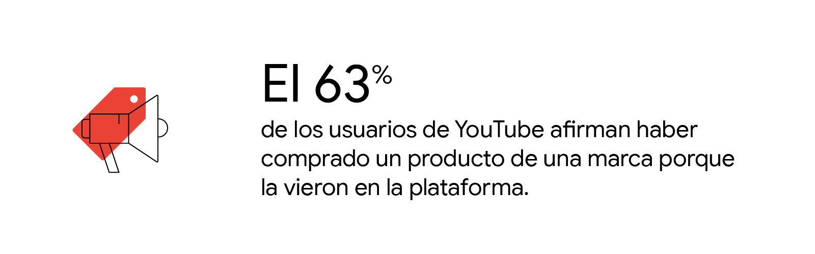 mitos sobre anuncios de video 3.png