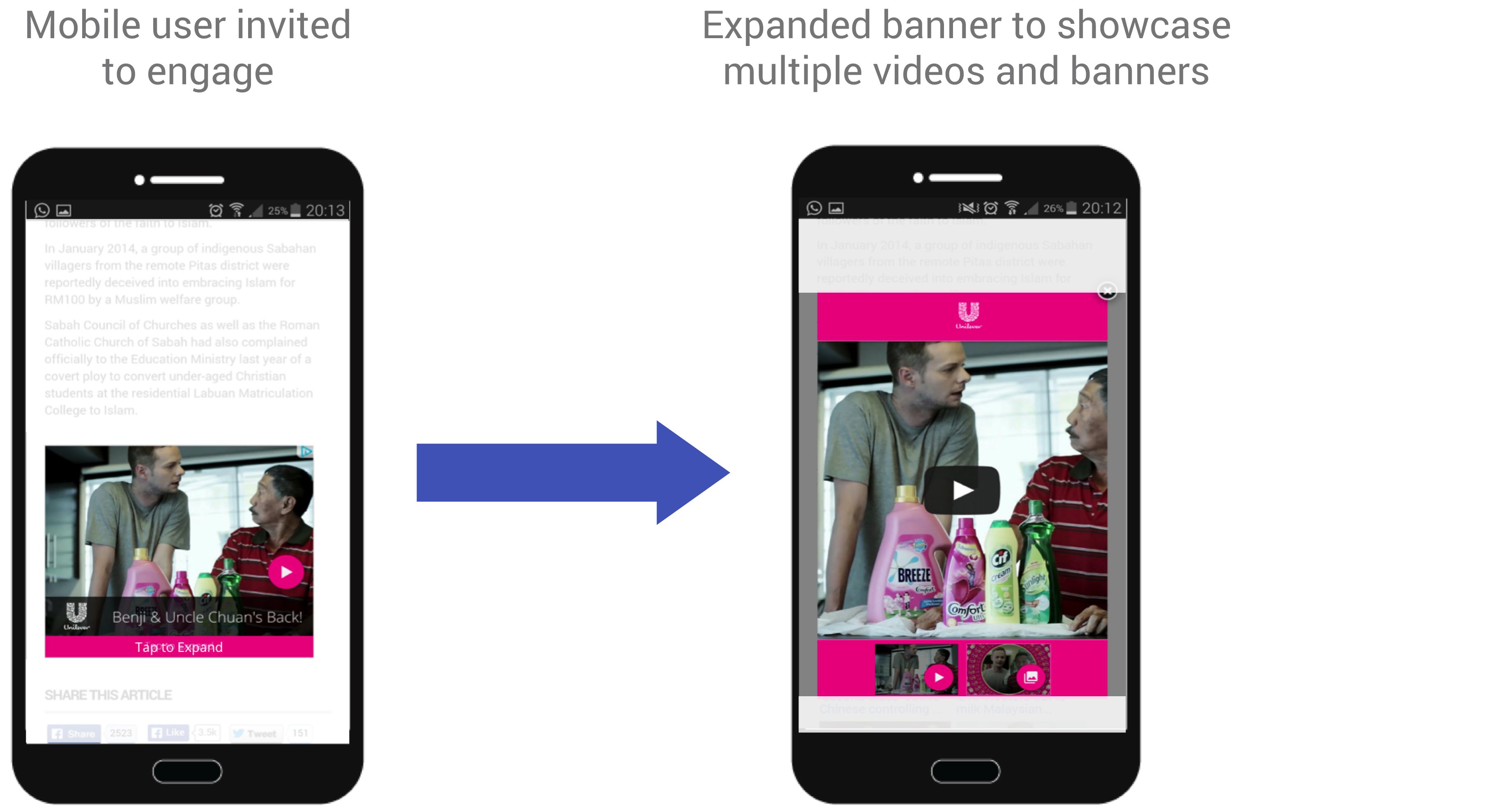 Mobile in Malaysia: A How-To for Every Business - APAC 2