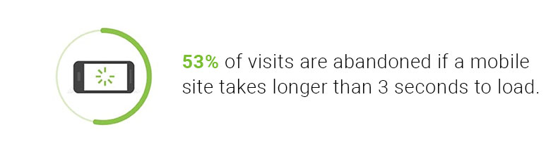 mobile-page-speed