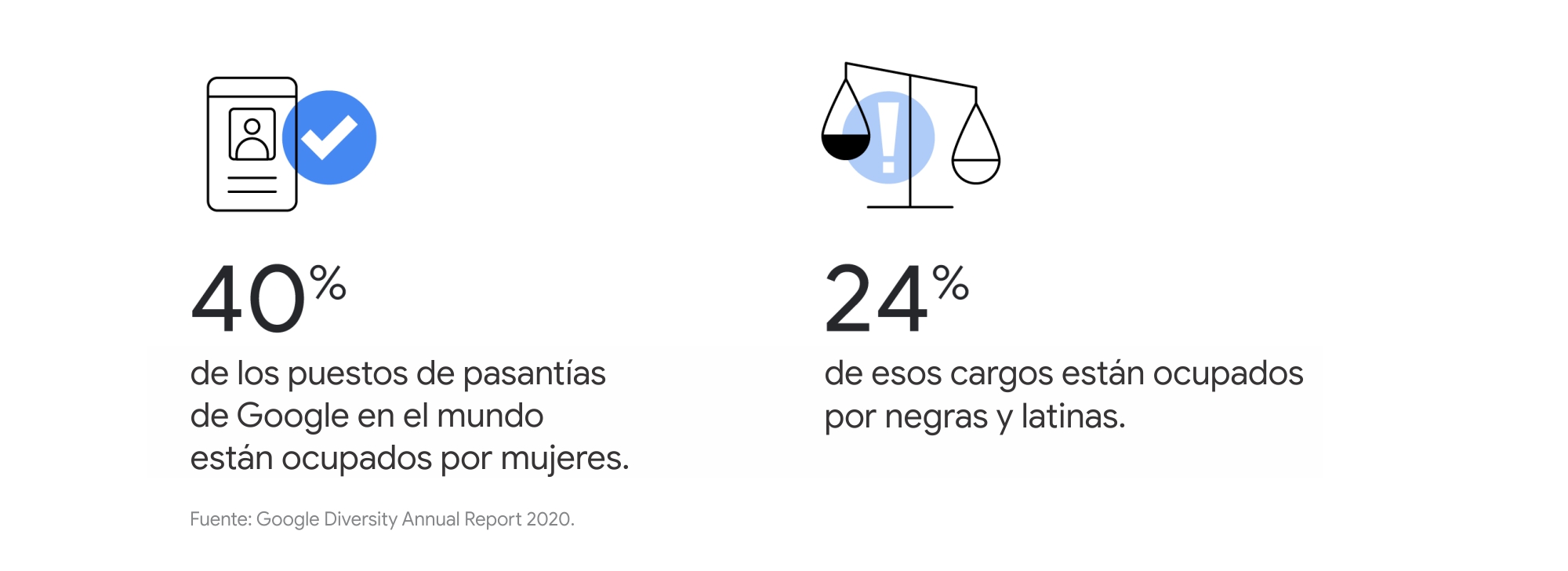 mujeres y tecnología 3