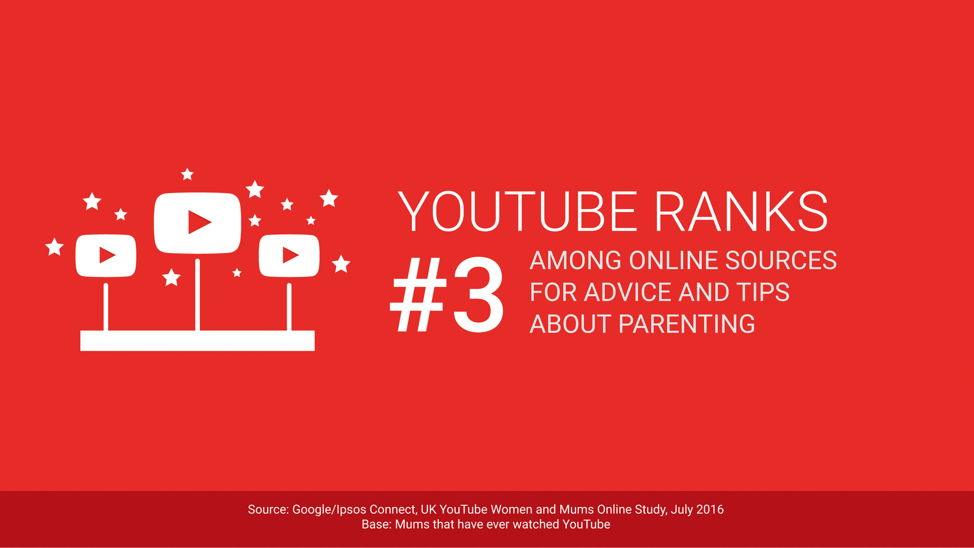 mums-on-youtube-body-3