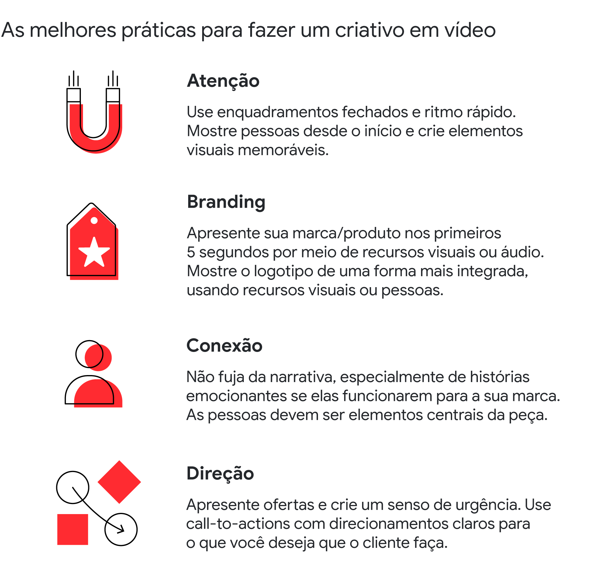 ᐅ Marketing brand: o que é e como ajuda no reconhecimento da marca