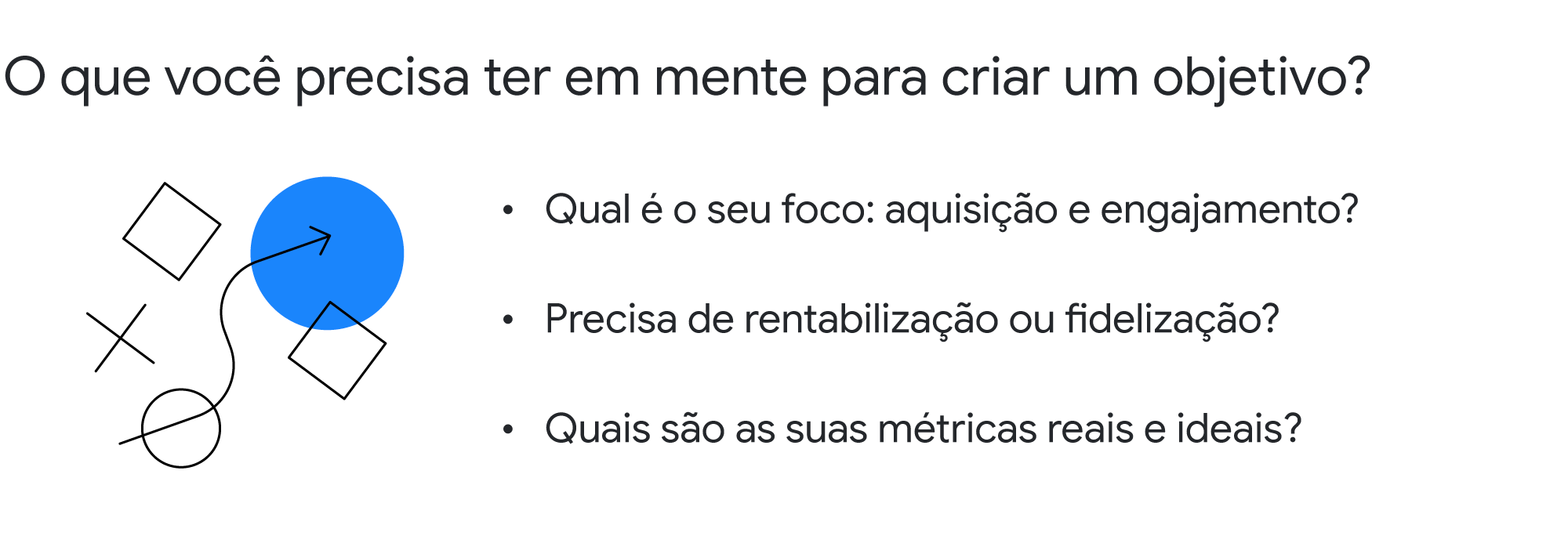 O que você precisa ter em mente para criar um objetivo? Qual é o seu foco: aquisição e engajamento?  Precisa de rentabilização ou fidelização? Quais são as suas métricas reais e ideais?