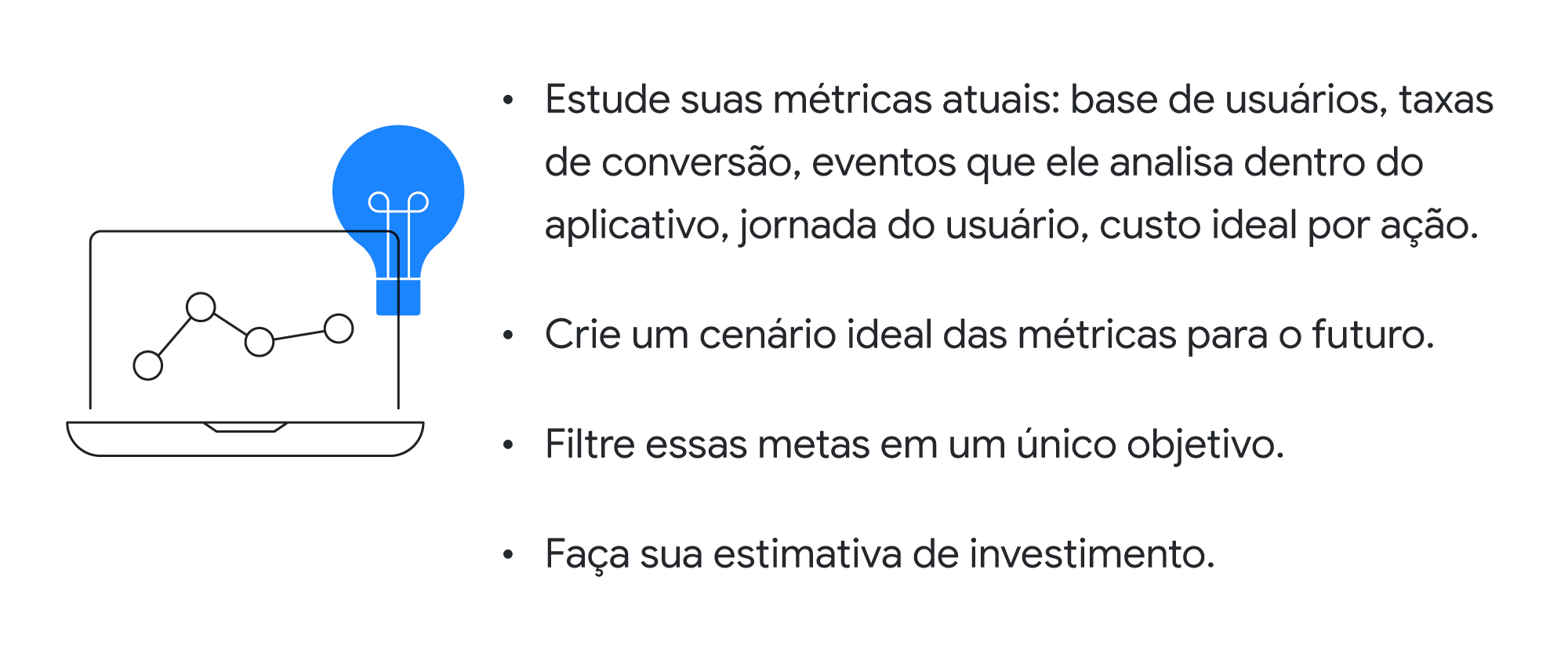 Estude suas métricas atuais. Crie um cenário ideal das métricas para o futuro. Filtre essas metas em um único objetivo. Faça sua estimativa de investimento.