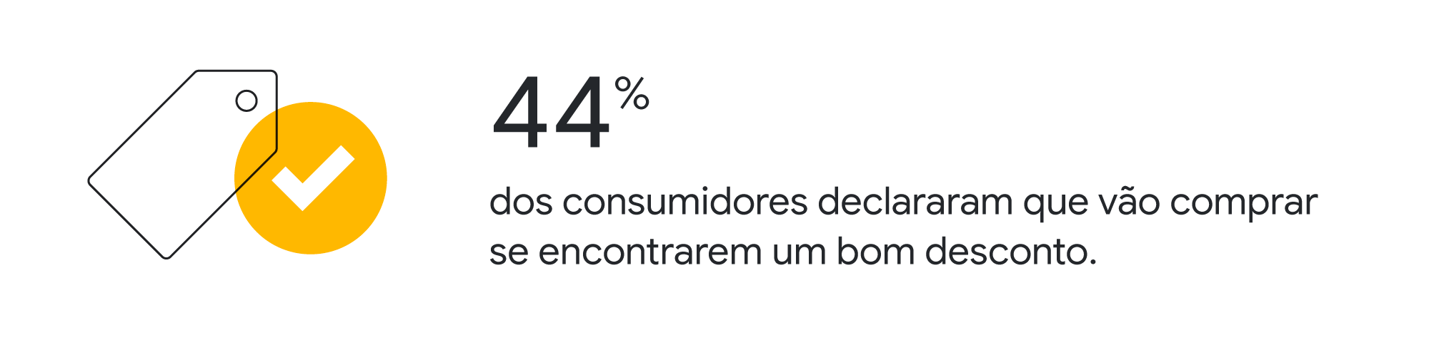 Como alavancar vendas no fim do ano - Think with Google