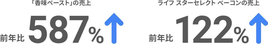 new-ways-of-collaboration_nugget1