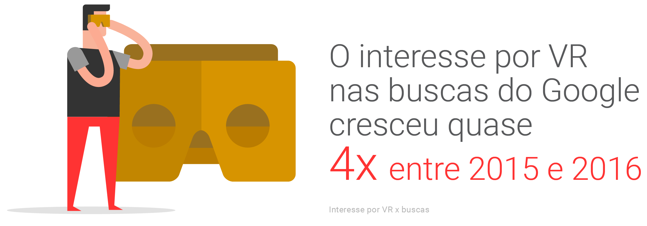 O Que A Realidade Virtual Promete Para A Publicidade 1