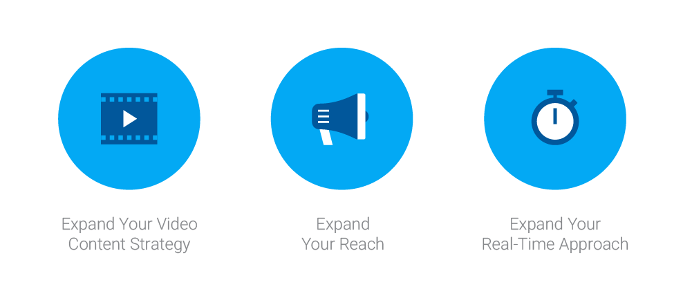 olympics-video-marketing-plan-key-elements