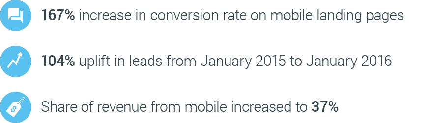 Open Colleges Australia Optimises Site Design Mobile First Students Nugget