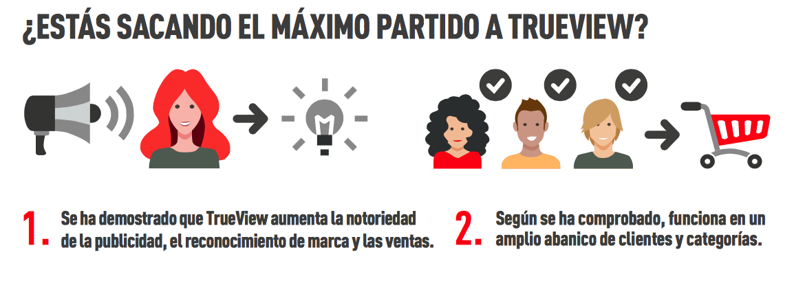 Optimiza tu campaña con TrueView