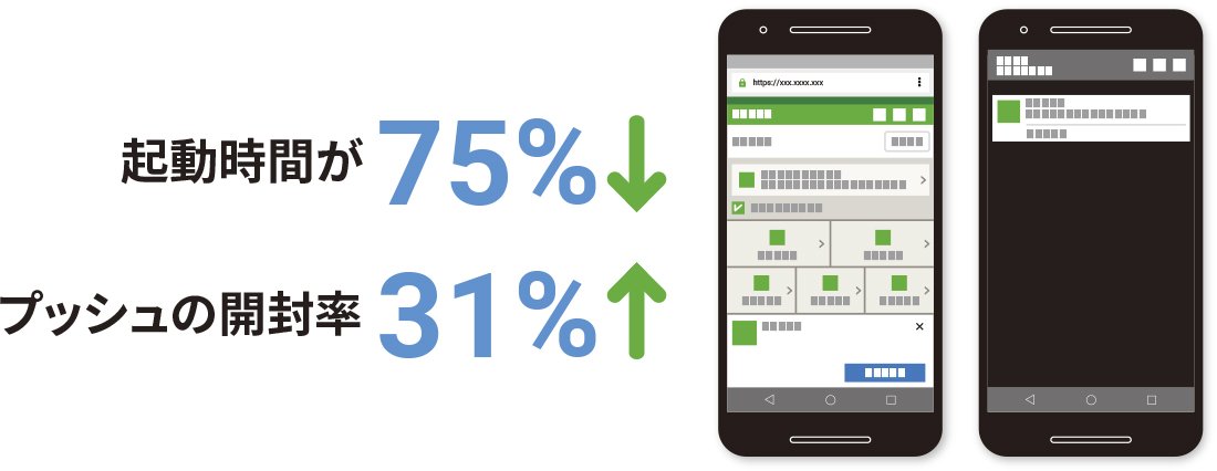 optimize-to-mobile-4_chart02