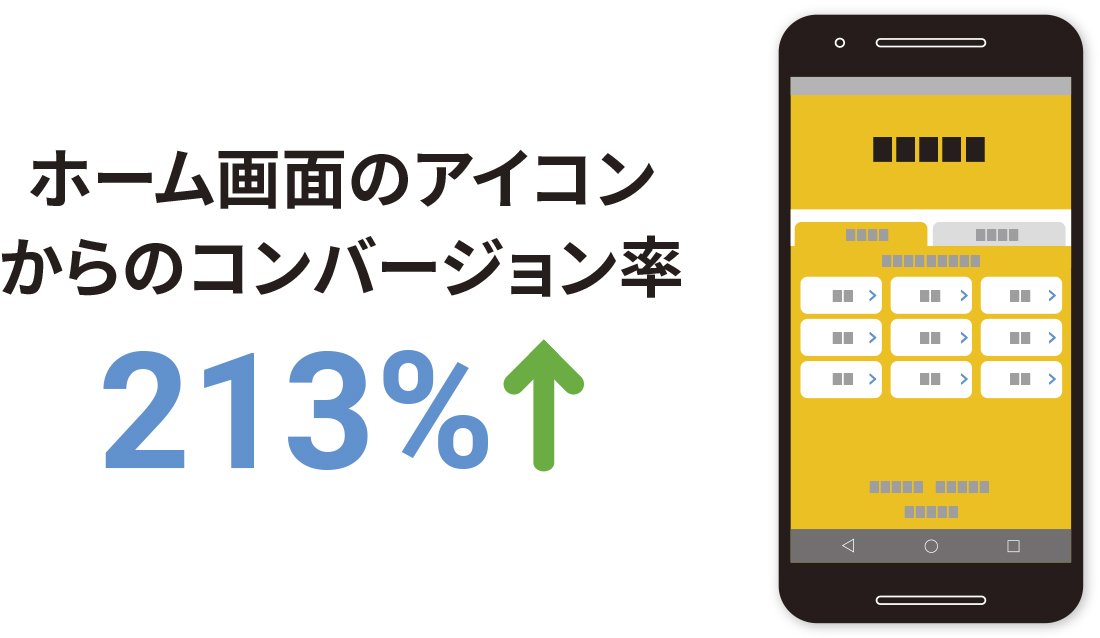 optimize-to-mobile-4_chart03