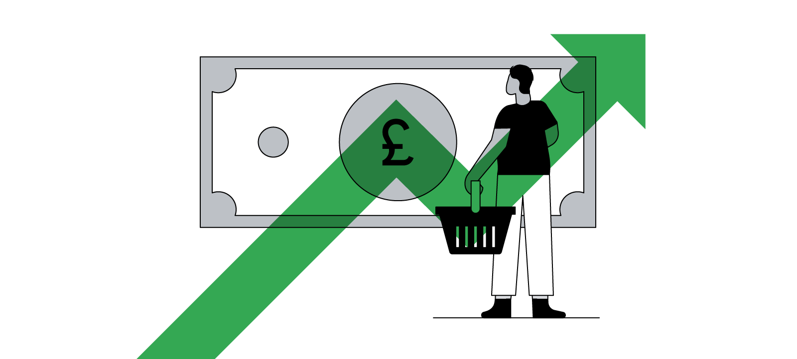 An illustration showing an individual holding a shopping basket and looking at a large banknote. A green arrow is superimposed over the illustration, indicating the person is thinking about rising prices.