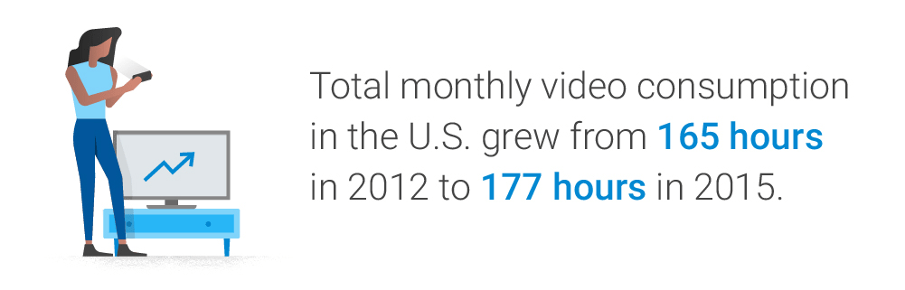 Programmatic Video Advertising Nba Real Time Marketing 01 01