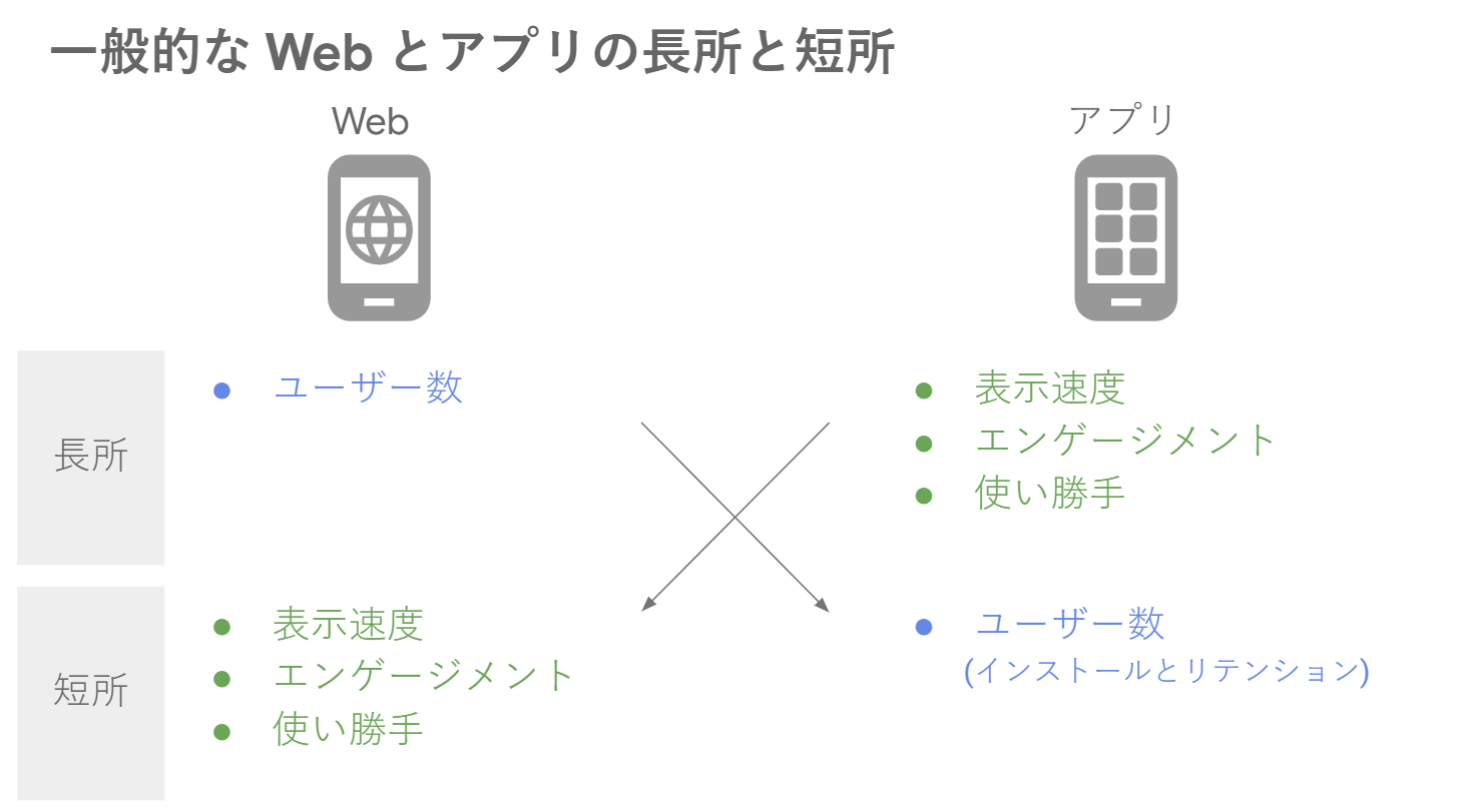 rakutenupdated