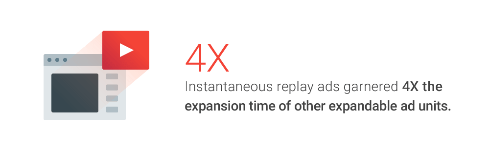Real Time Advertising Tv Event Sponsorship 01 02