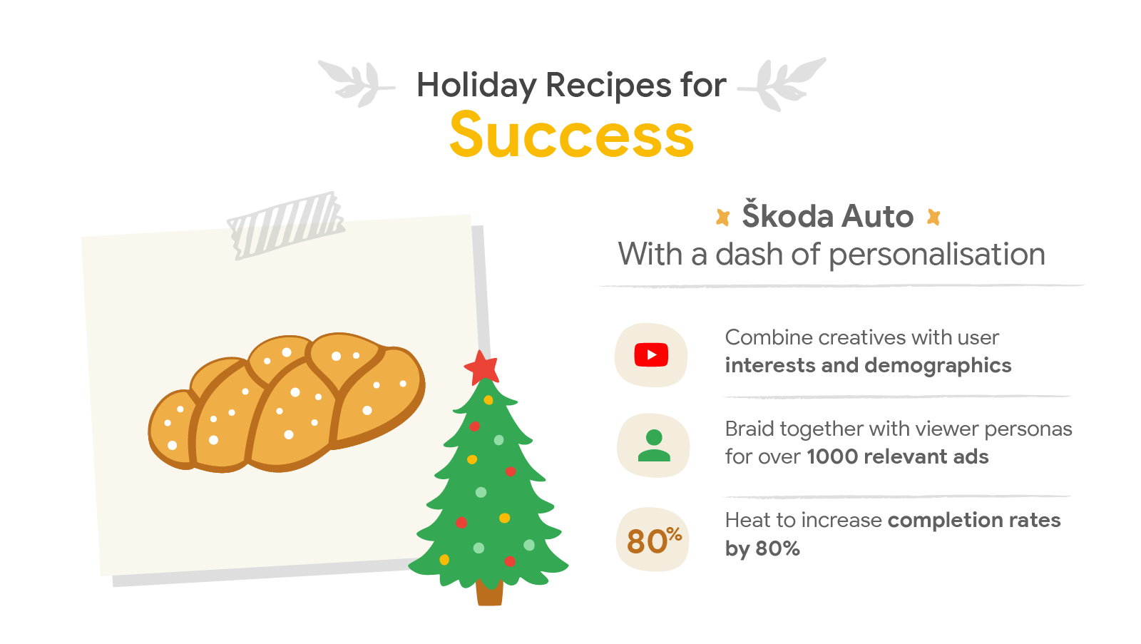 Holiday recipes for success: Real-life stories to inspire your 2020 campaigns-2