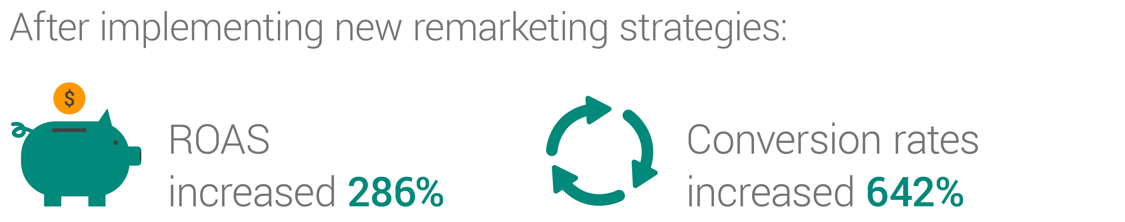 Remarketing Helps Australias David Jones Connect With Consumers Nugget 1